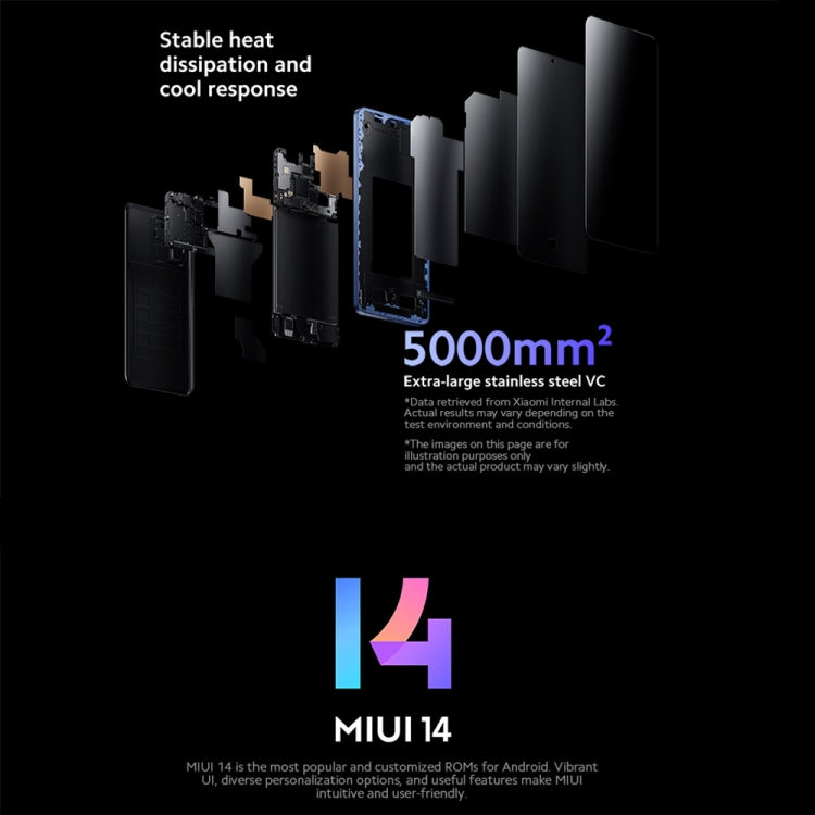 Xiaomi 13T Pro Global, 6.67 inch MIUI 14 MediaTek Dimensity 9200+ Octa Core 3.35GHz, NFC, Network: 5G, Leica Lens, 12GB+512GB Xiaomi 13T Pro Global, 6.67 inch MIUI 14 MediaTek Dimensity 9200+ Octa Core 3.35GHz, NFC, Network: 5G, Leica Lens, 12GB+512GB